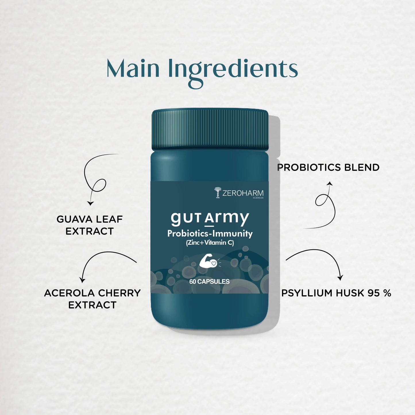 Gut Army Probiotic Immunity Booster